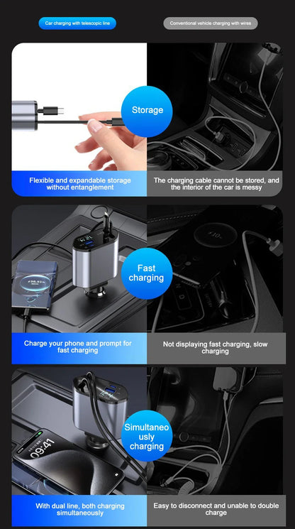 Cargador De Vehiculo Para Iphone Y Tipo